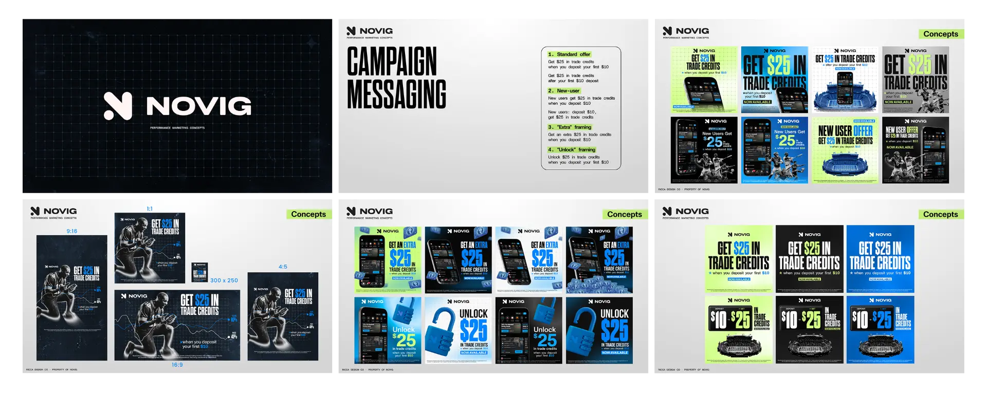 Novig campaign messaging deck covering offer framing, new-user hooks and unlock language
