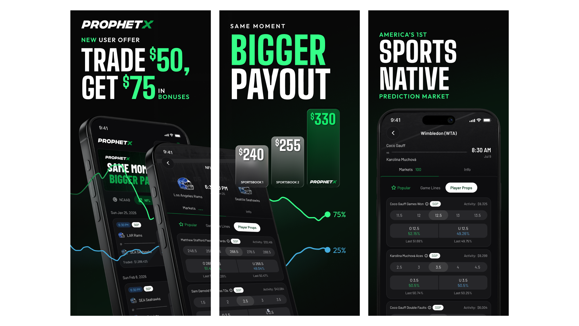 ProphetX iOS App Store creative, Trade $50 Get $75, Bigger Payout, America's first sports native prediction market